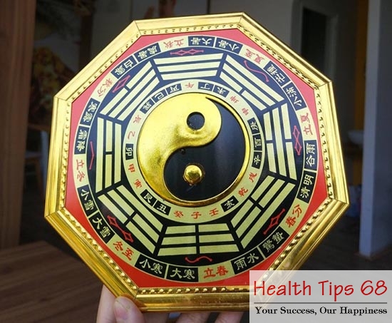 Feng Shui Products Eight Trigrams (Bagua)